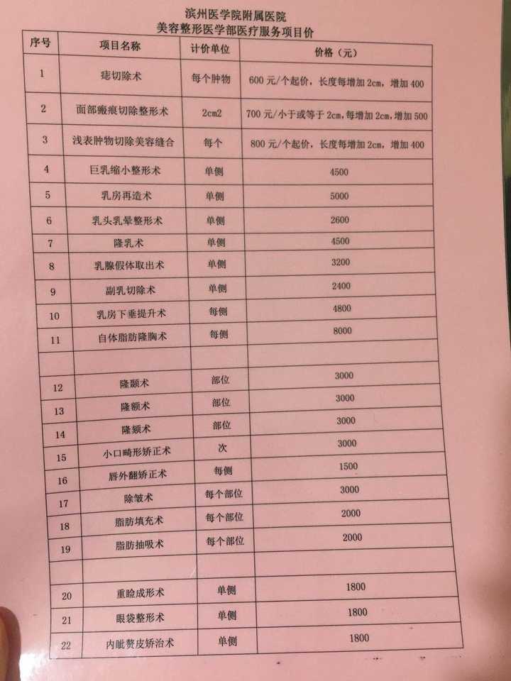 第1573页
