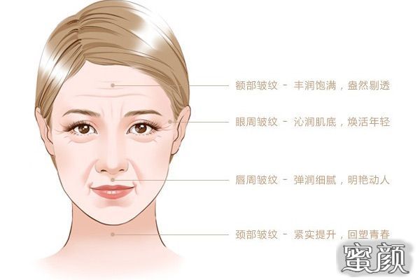 哪里除皱效果好，深度解析除皱方法与选择标准