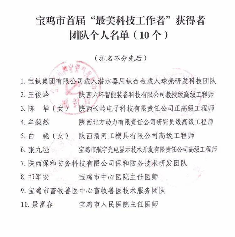 杭州市整形，美丽蜕变的艺术之都