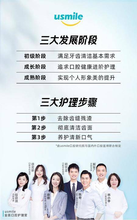 美联臣口腔，专业口腔护理的典范