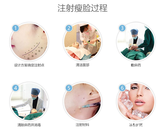 时尚 第259页