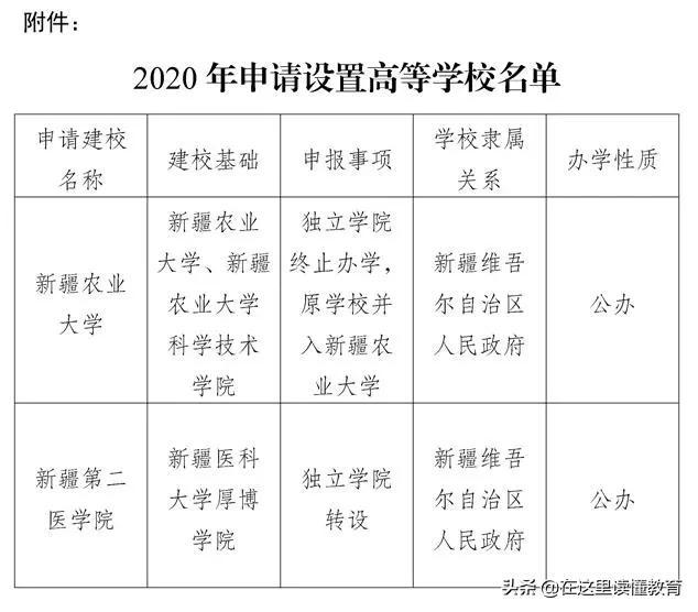 乌鲁木齐牙科医院，专业口腔健康的守护者