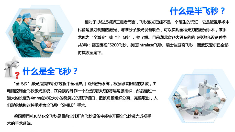 常州激光医院飞秒手术价格详解