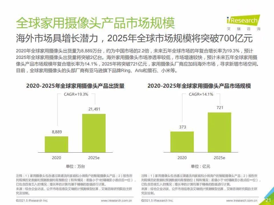 广州整形医院哪家强？深度解析广州整形行业的领军者