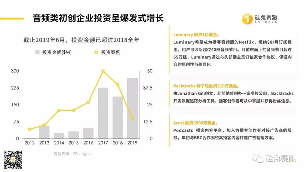 揭秘当下十大整形项目，流行趋势与深度解析
