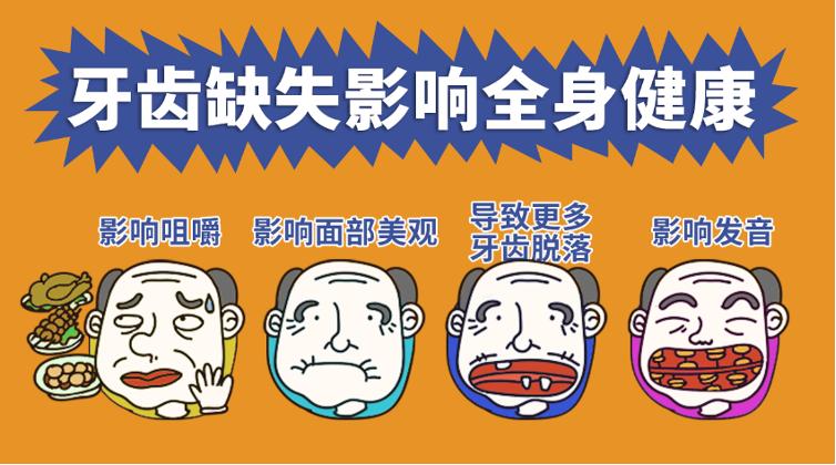 上海种植牙价格表及其相关因素解析