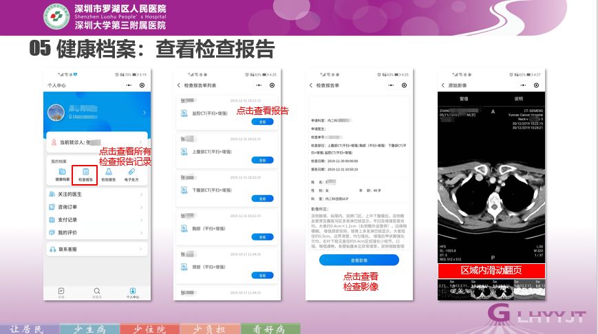 深圳阳光医院联系方式详解，电话、网络及其他渠道