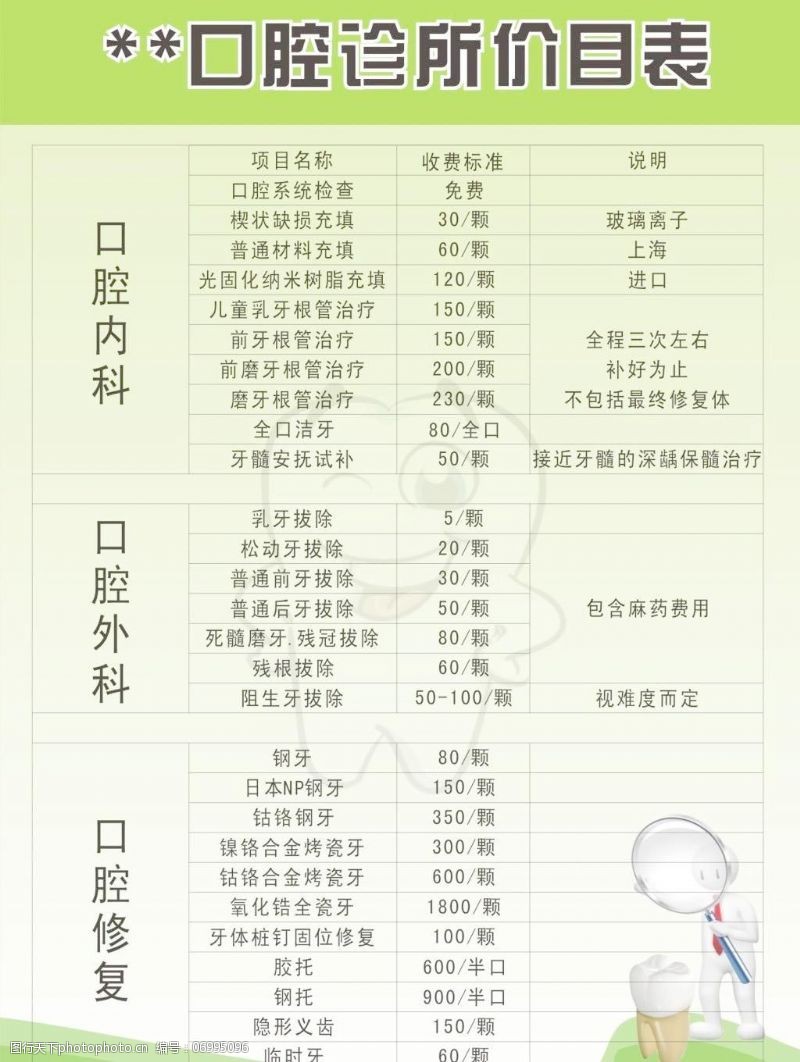 口腔诊所价目表及其重要性