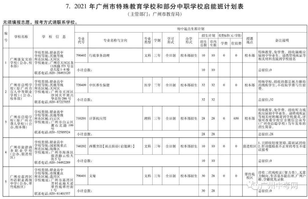 广州口腔科医院哪个好，专业评估与推荐