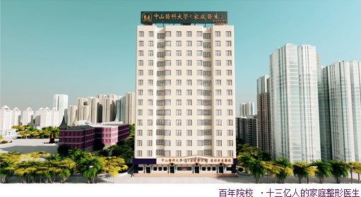 广州整形医院哪家最好？深度解析广州整形美容行业领军者