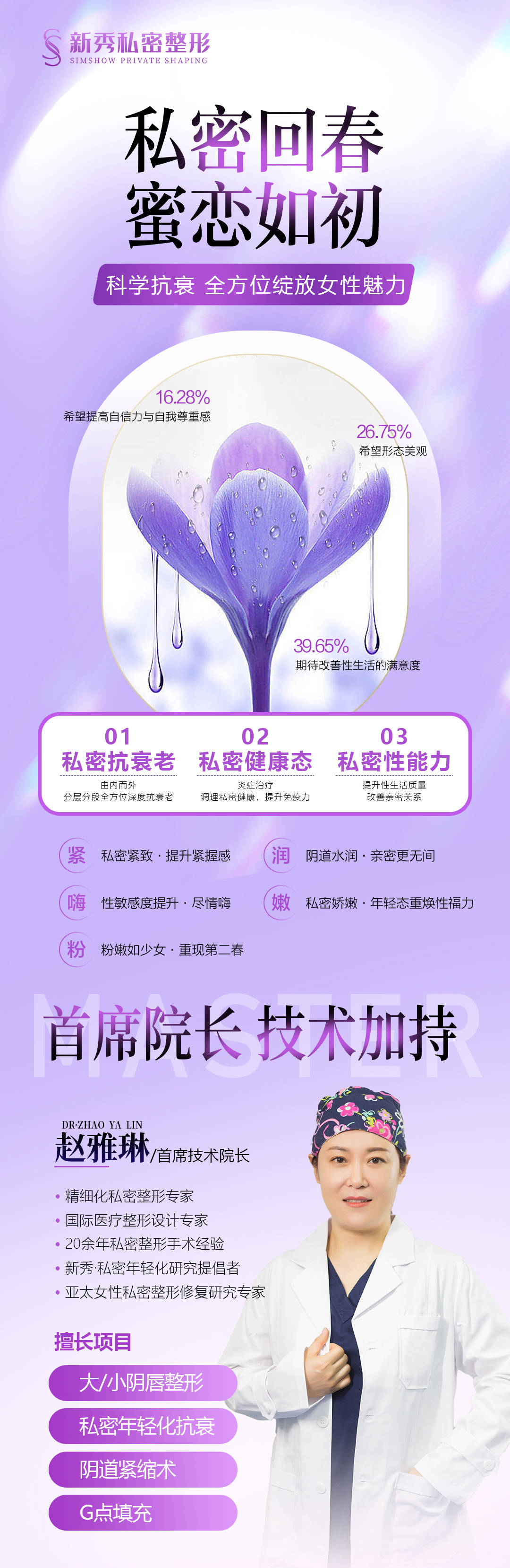蚌埠处女膜修复，重塑女性自信与尊严的私密手术