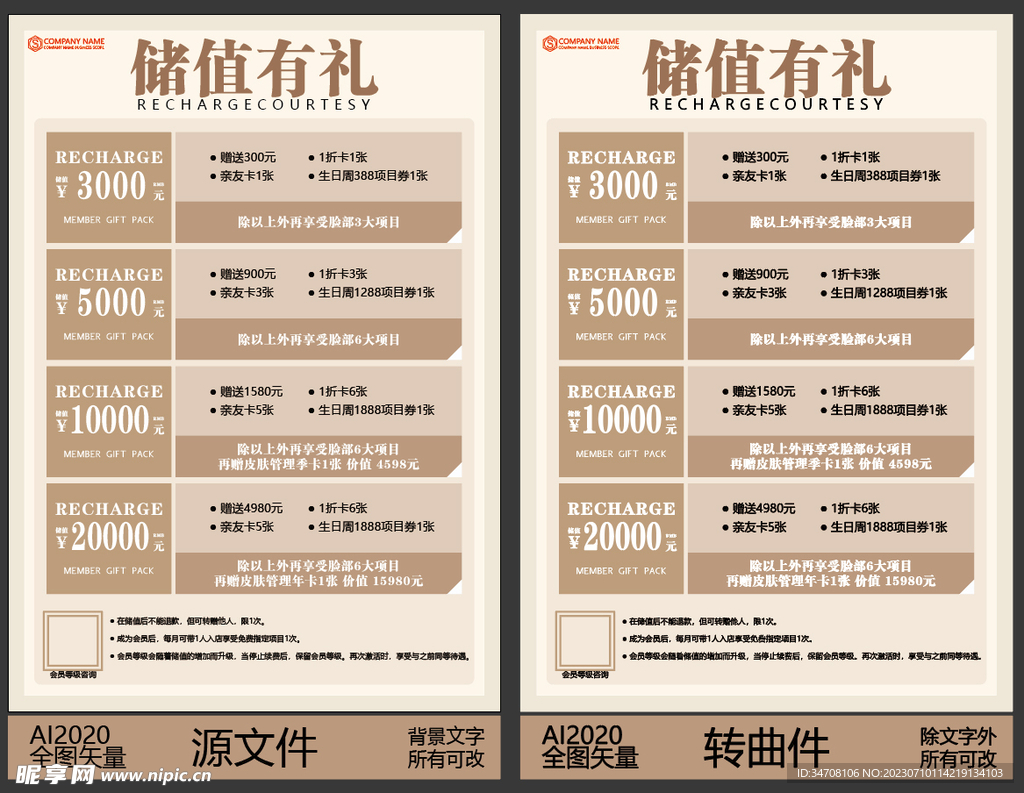 医美整形价目表详解