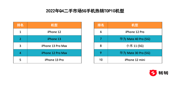 北京打美白针的价格及其影响因素详解