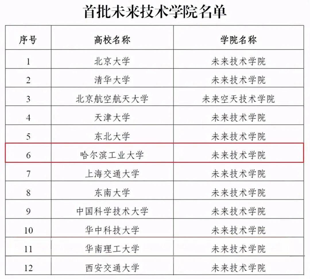 第1467页