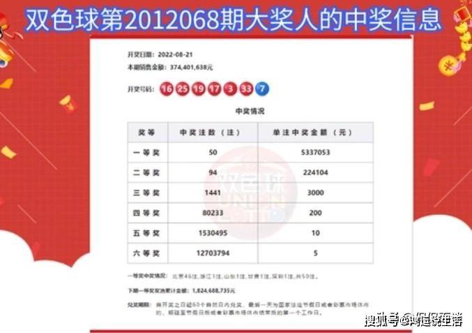 揭秘今日双色球中奖号码，全面解析双色球中奖号码查询之道