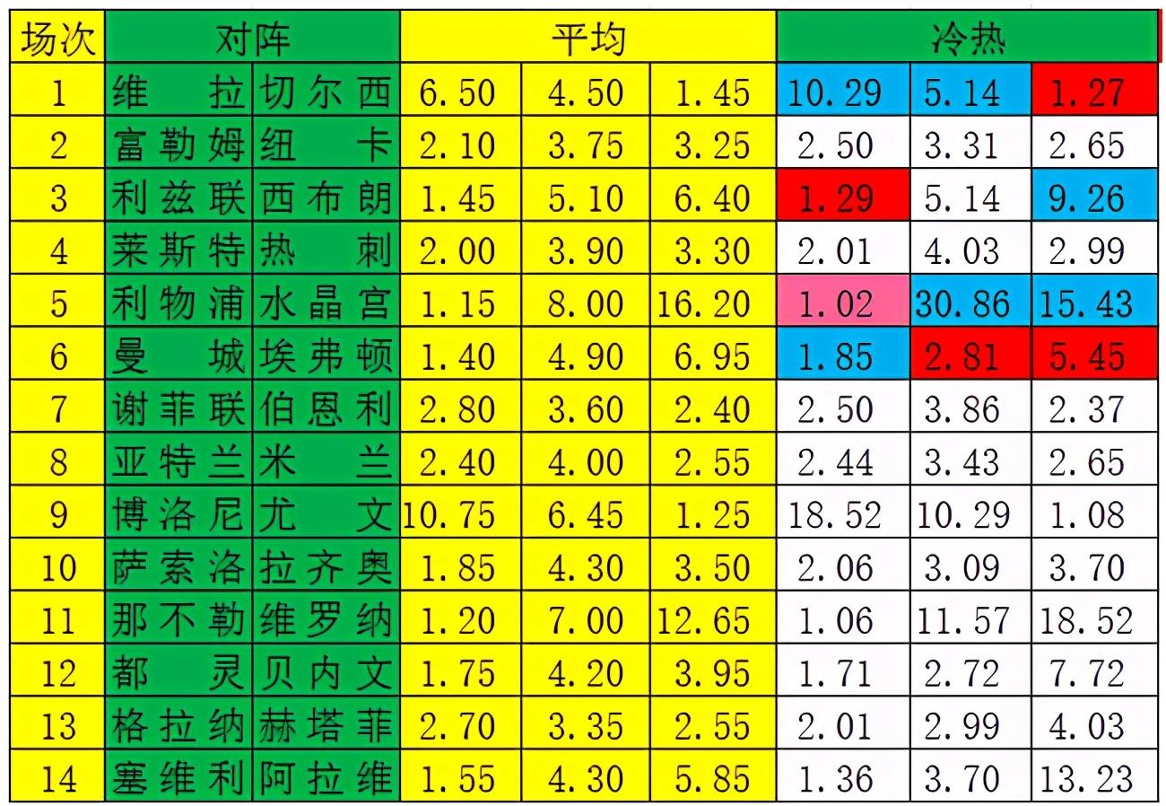 彩票开奖直播新浪，新时代的彩票互动体验