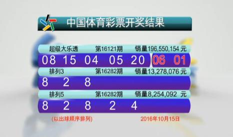 大乐透开奖号玩法，探索与策略