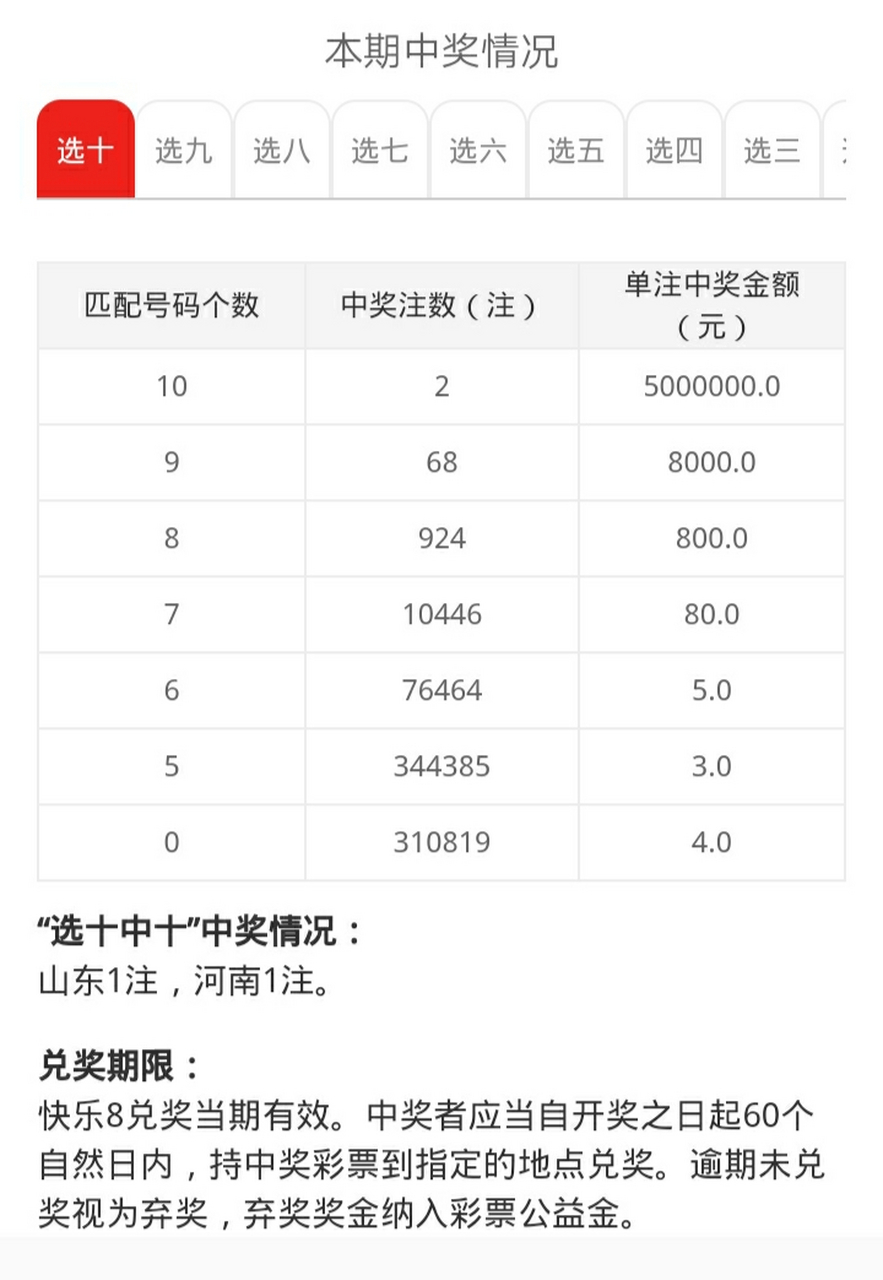 福彩快乐8历史开奖号码解析