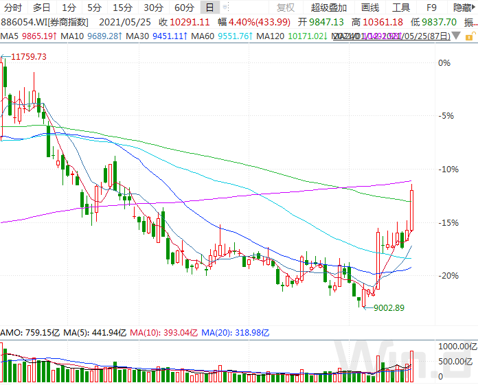 香港近15期历史开奖与未来趋势分析（第105期探讨）