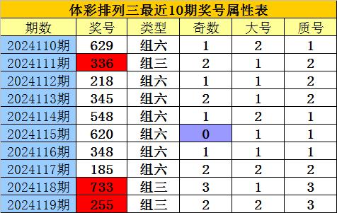 正版铁人铁胆胆码预测——揭秘未来的奥秘