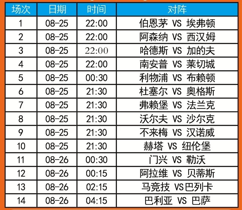 第1451页