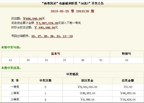 南粤风采36选7历史开奖记录查询——追溯彩票开奖的足迹