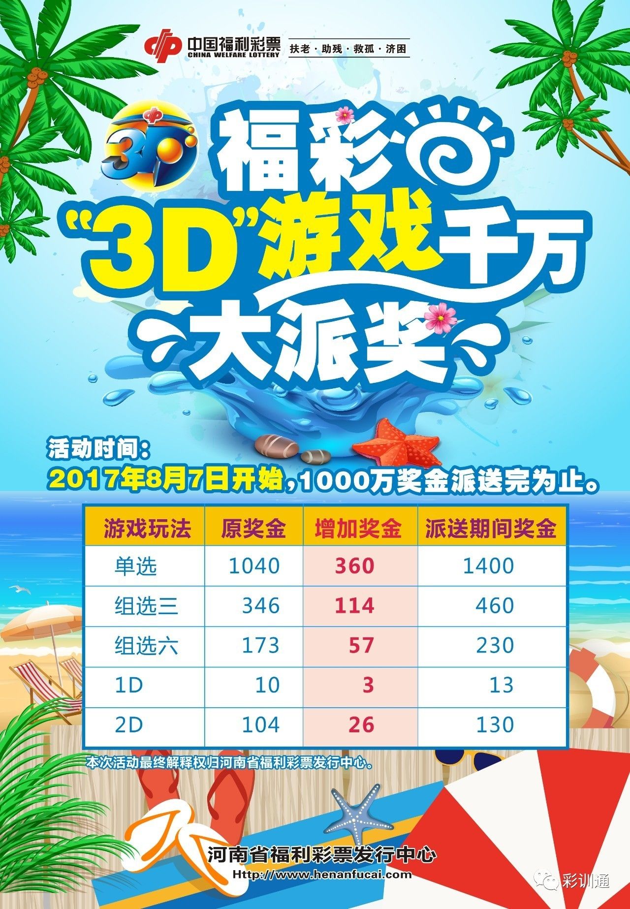 中国福利彩票3D游戏，探索与体验