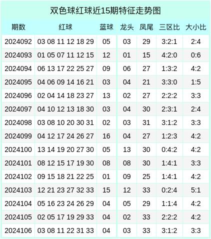 第1448页