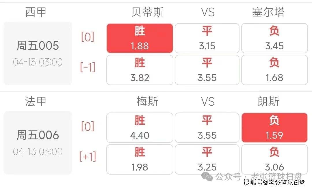 竞彩推荐预测，专家视角下的独到见解