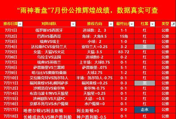 探索体彩竞彩足球购买策略，如何明智投注？