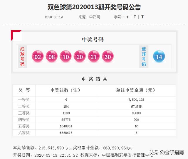 双色球23012期开奖结果查询，揭晓幸运之夜的神秘面纱