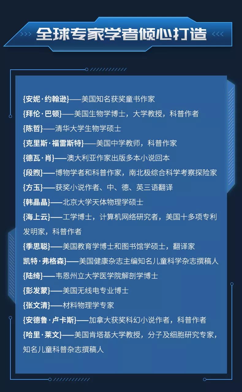 探索未来幸运之门，每日快报中的3D试机号揭秘