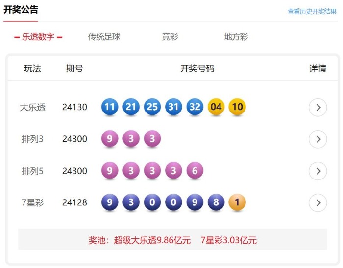 福彩6+1开奖号码查询，探索幸运之门