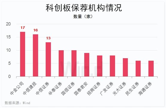 揭秘15选5走势图，开奖奖金与策略分析