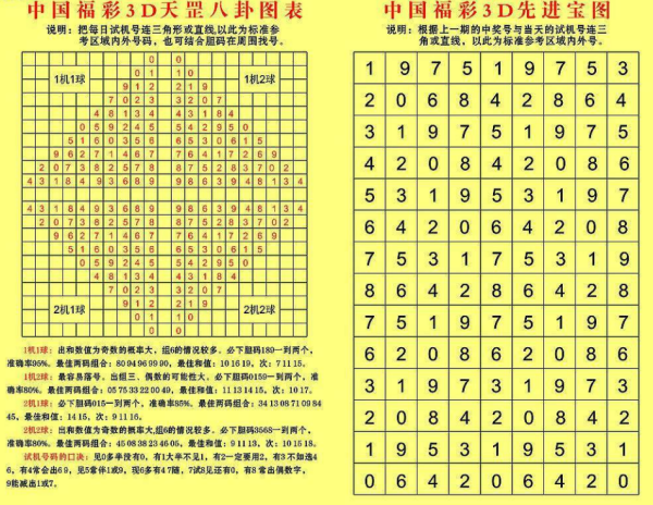 第1443页