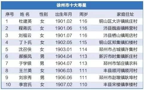 河南中原风采大星彩票走势图，探索彩票世界的魅力与奥秘