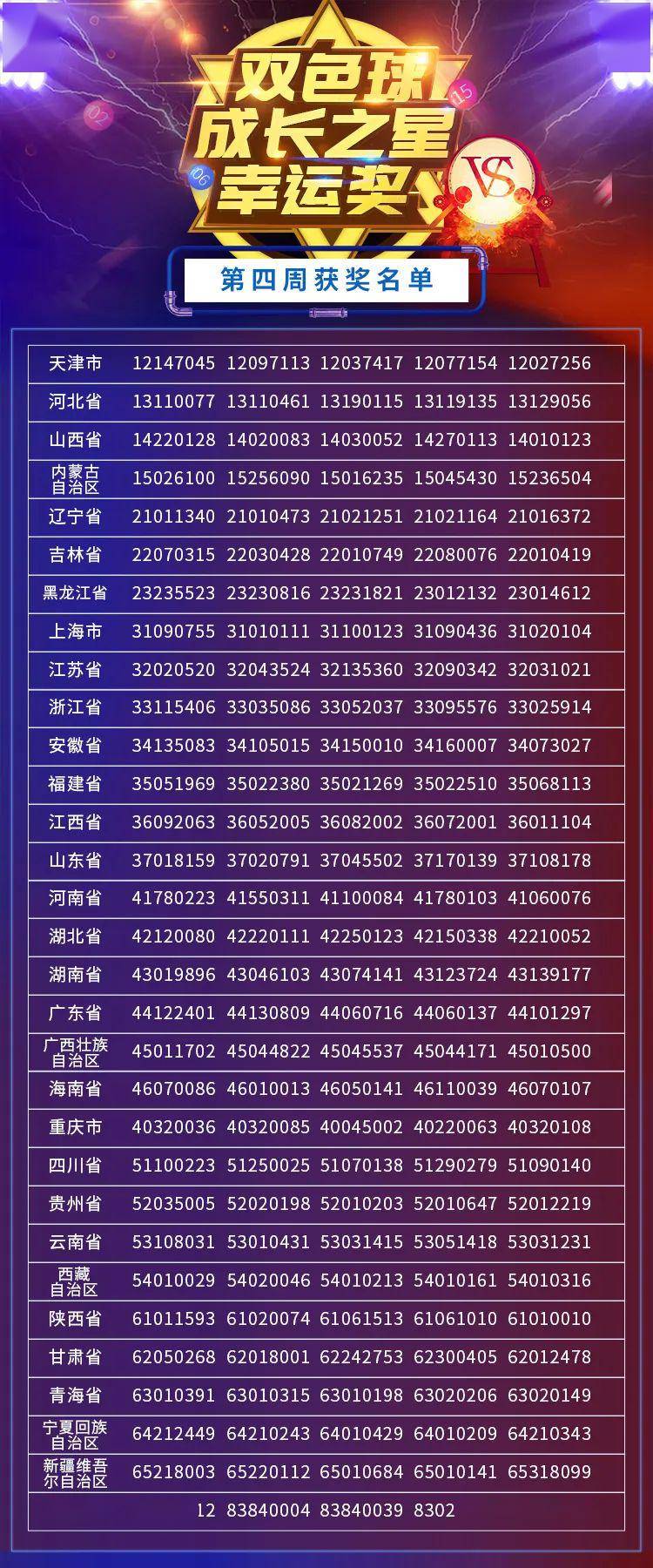 彩票背后的故事 第6页