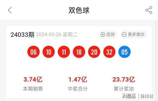 双色球第2024期开奖号码，期待与惊喜的交融