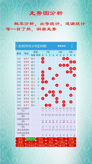 揭秘相年富福彩3D图谜，今日最新解析