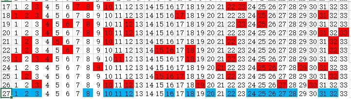 双色球开奖138期开奖预测，探索数字背后的奥秘