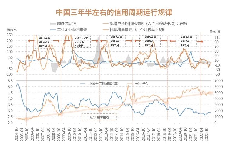 江苏七位数基本走势图，探索与解析