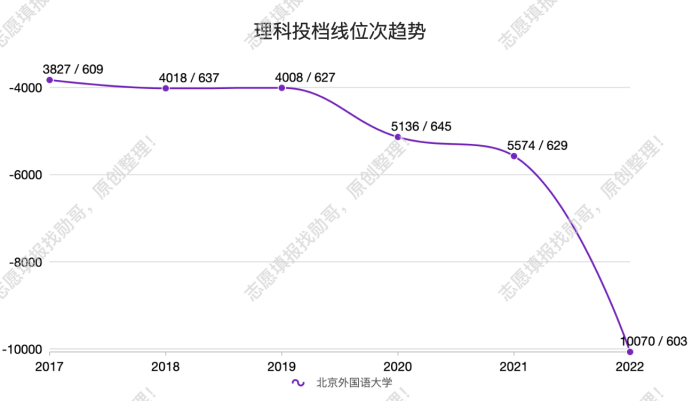 安徽快三走势图，探索与解析