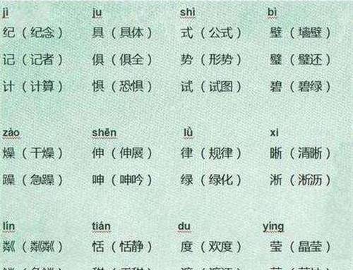 儿童字谜大全，探索汉字的奥秘（500个精选字谜）