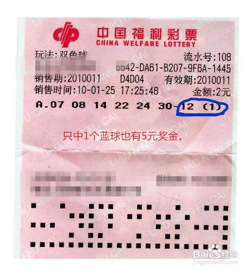 双色球规则奖金详解