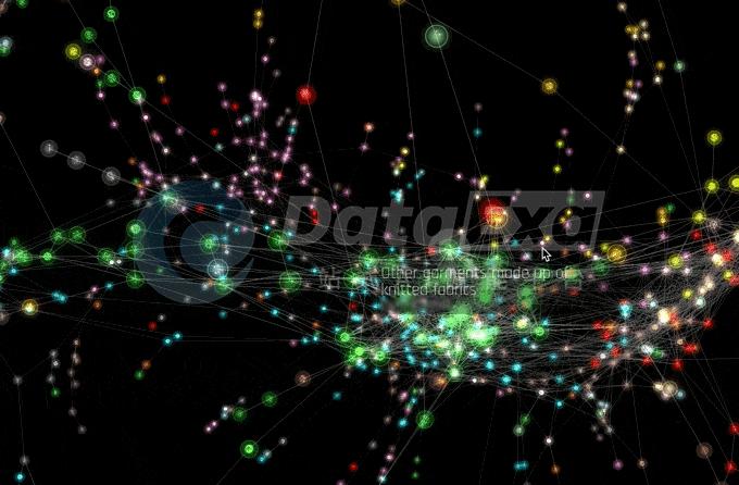 探索数字世界的奥秘，3D坐标走势图解析