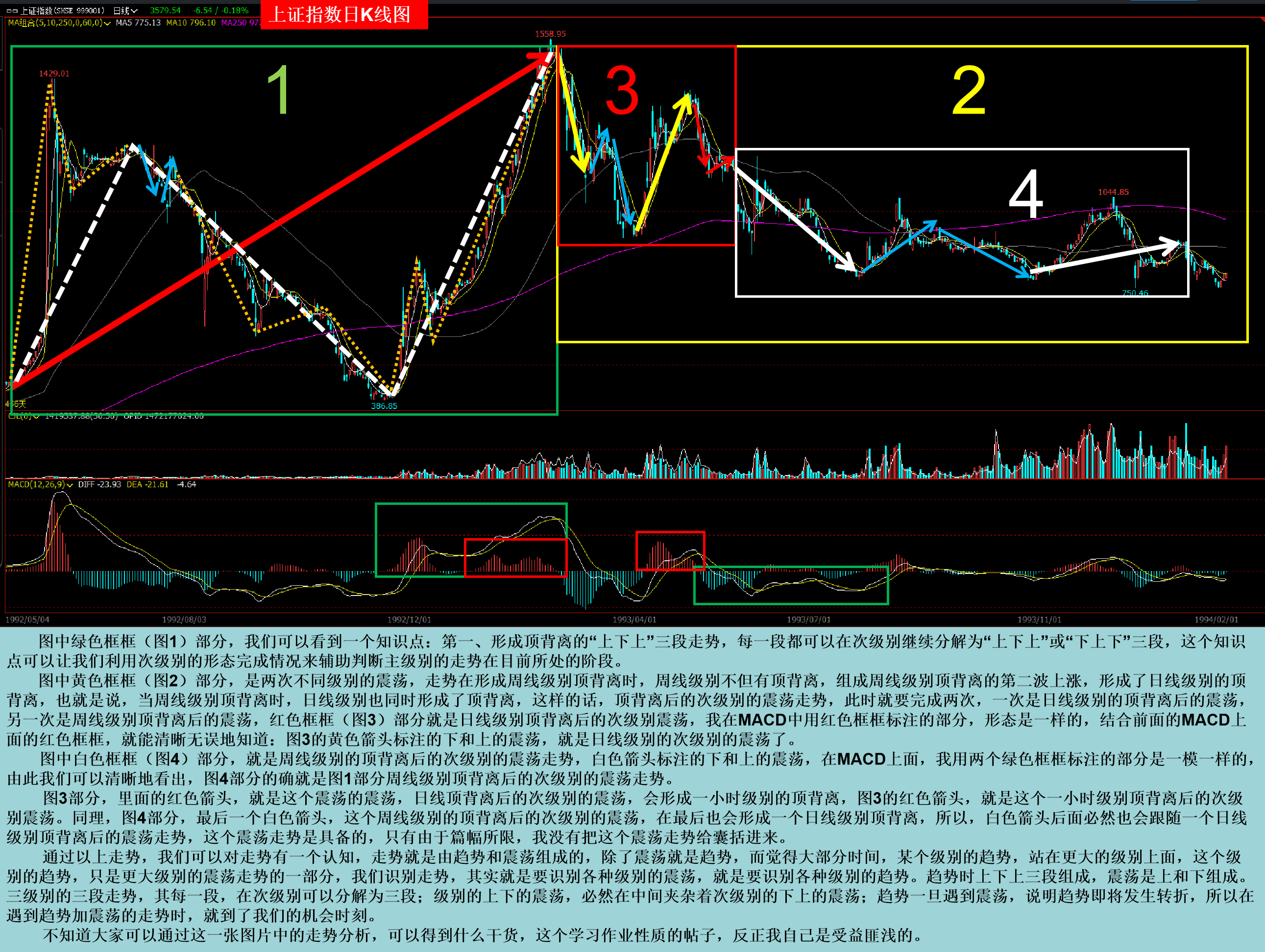 排列三开奖结果综合走势图，探索数字世界的魅力与预测未来趋势
