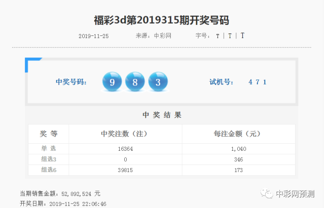 福彩3D分析预彩吧论坛——探索数字彩票的新视角