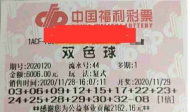 双色球复式投注玩法介绍