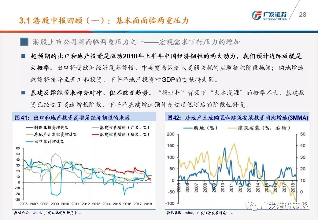探索3D和值尾振幅走势图，带连线图表的分析与解读