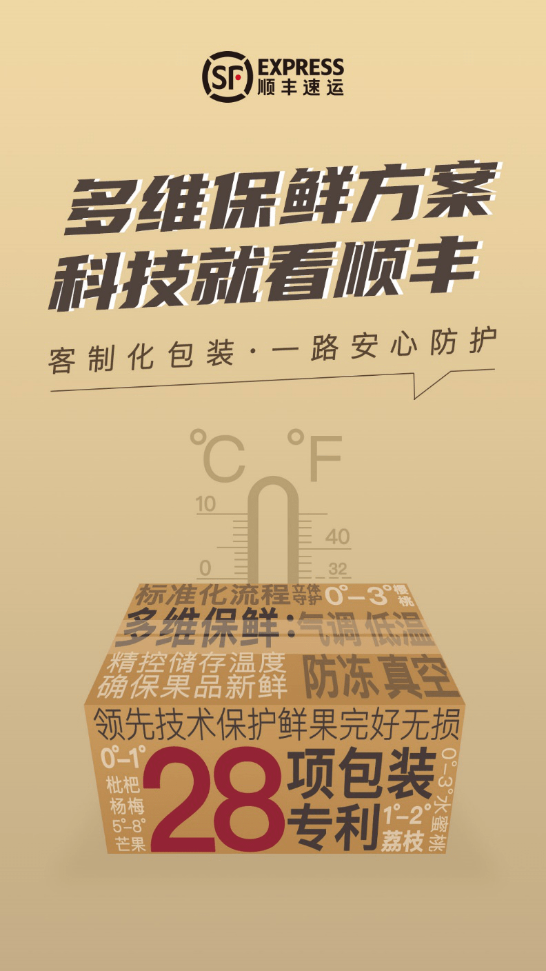 揭秘今日排列三试机号码的神秘面纱